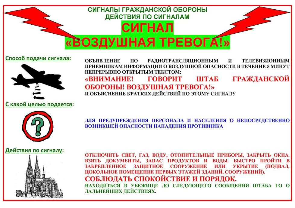 Воздушная тревога