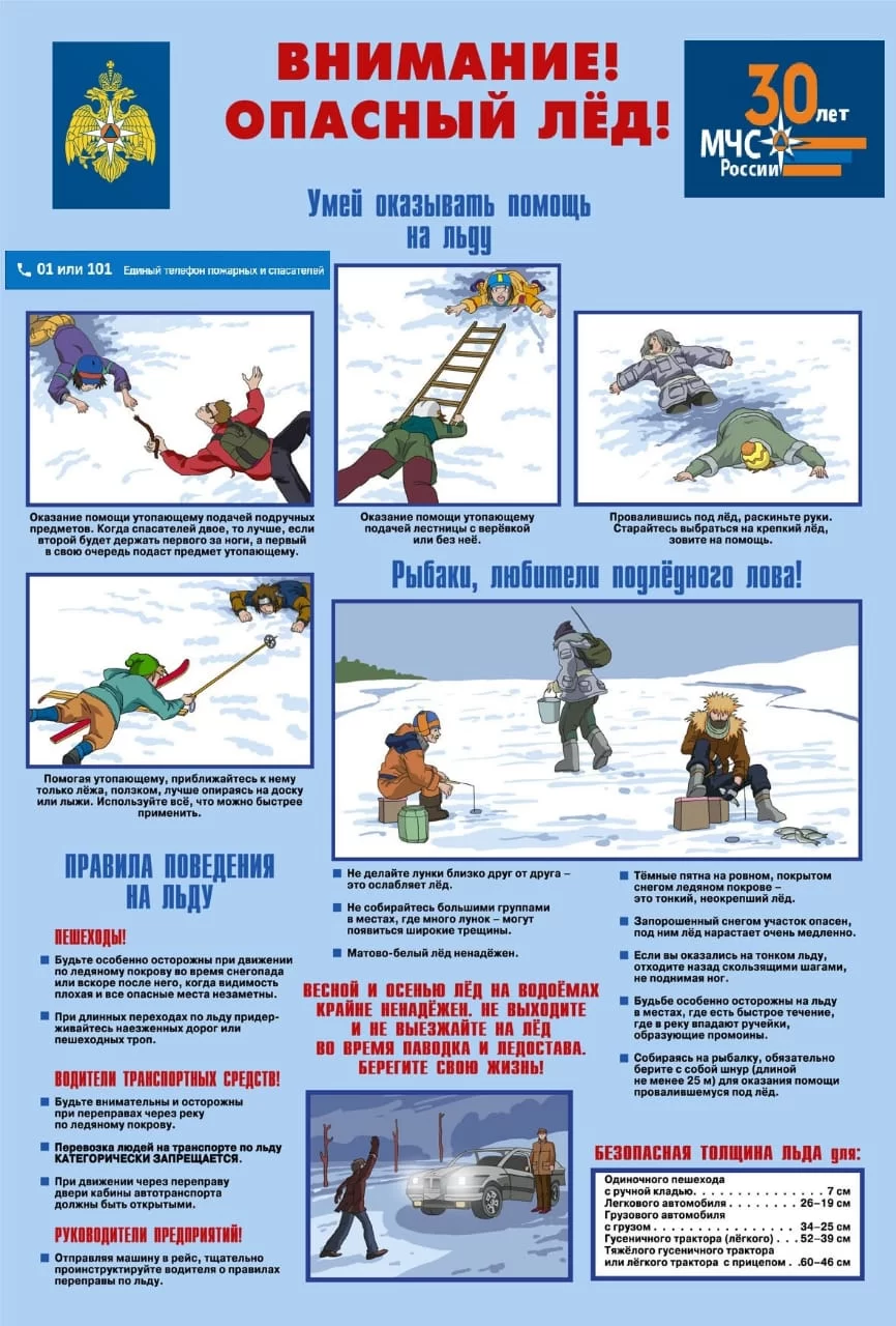 Памятки МЧС